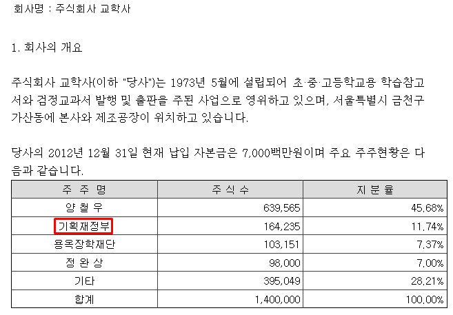 교학사